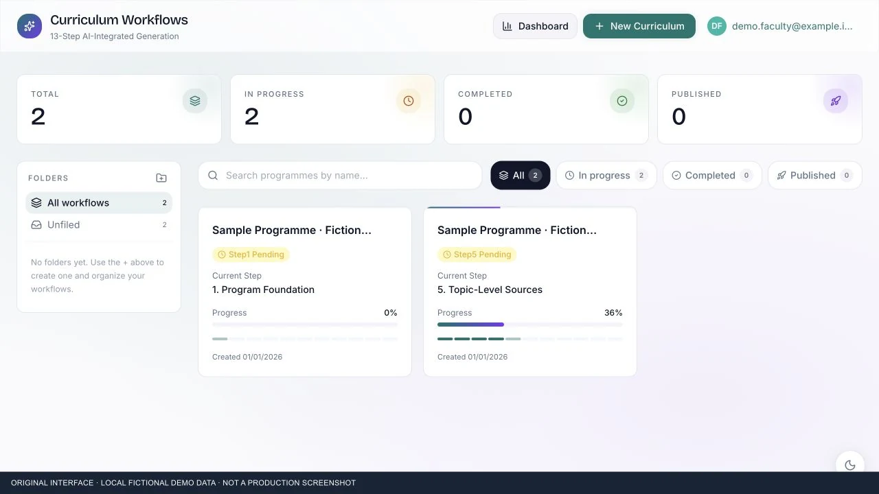 Workflow library — organise curricula and see their current authoring stage.