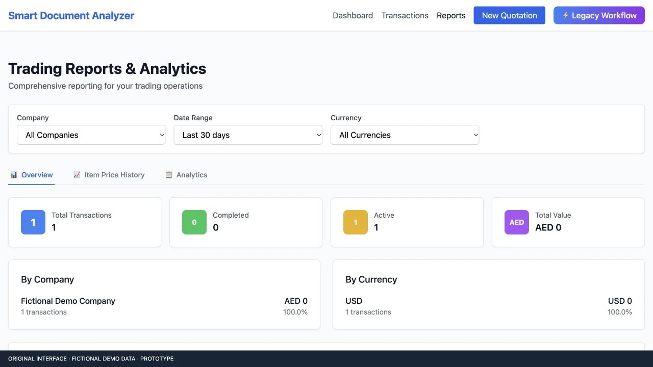 Reporting — original filters and summary layout with fictional sample totals.