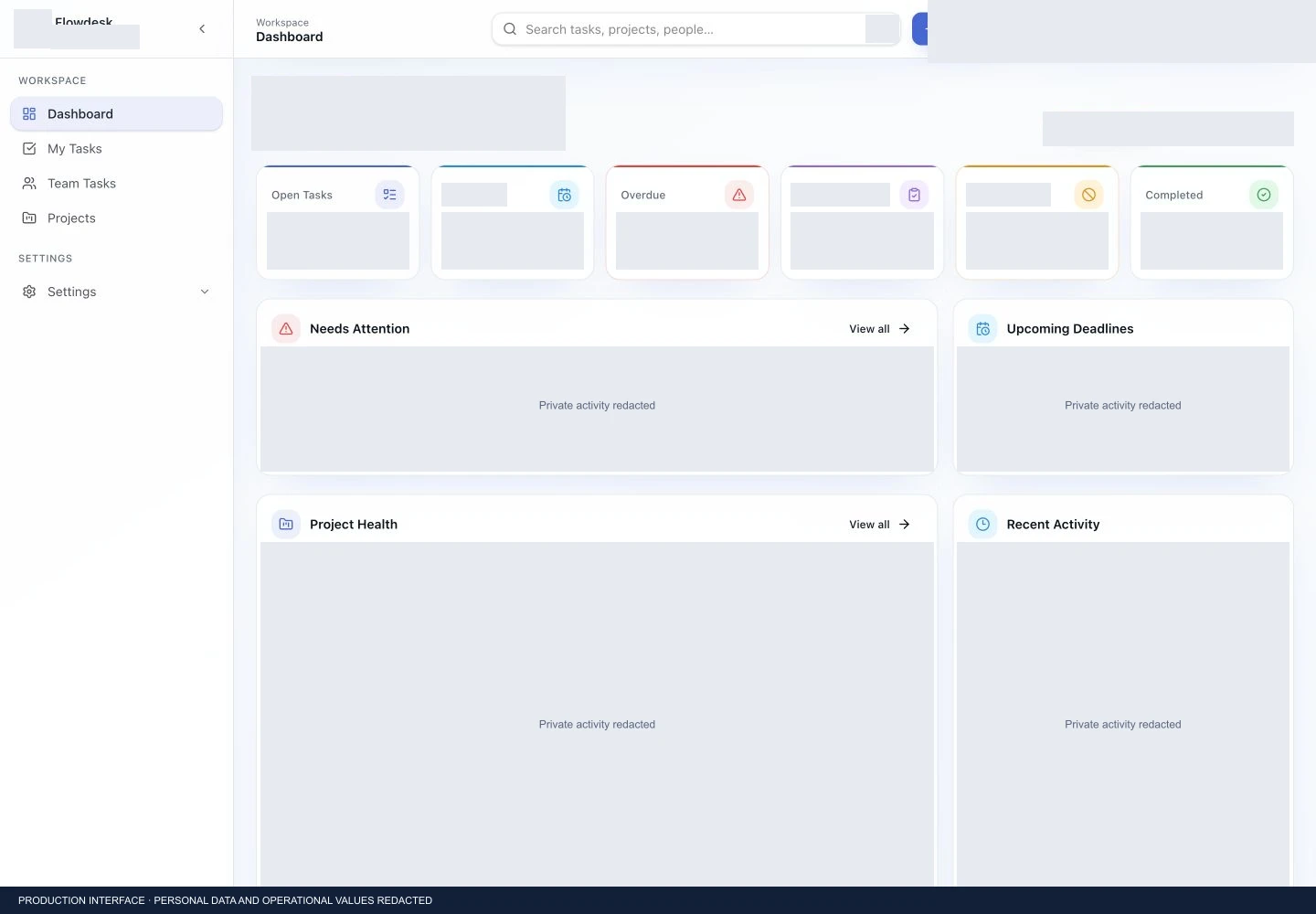 Flowdesk dashboard with employee activity, project records, charts and live values redacted