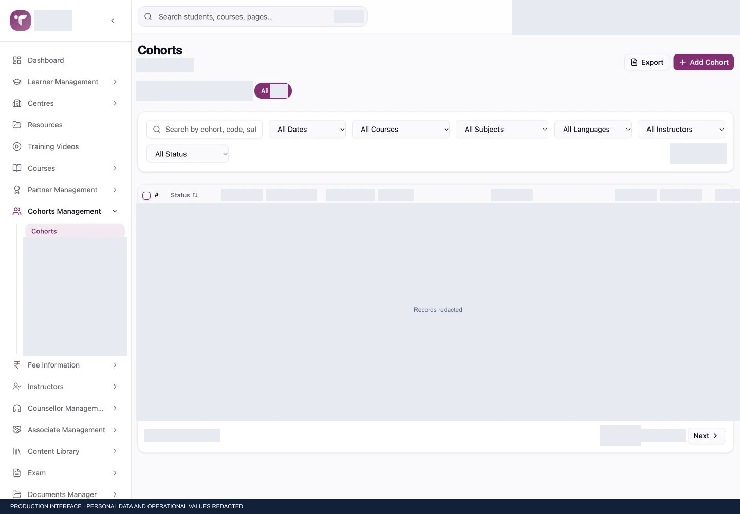 TTII cohort workspace with filters and private cohort records redacted