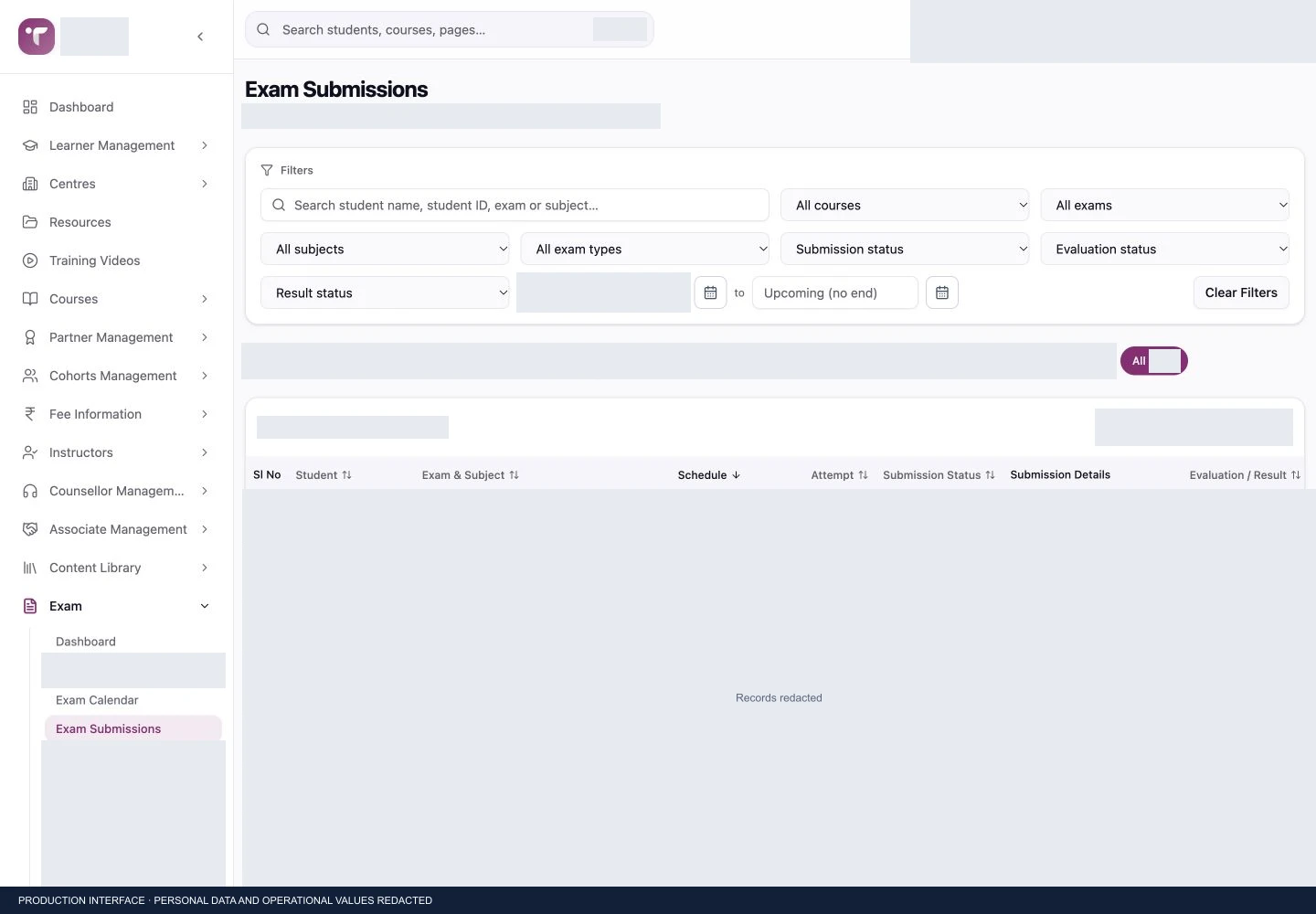 TTII examination submission workspace with private assessment records redacted