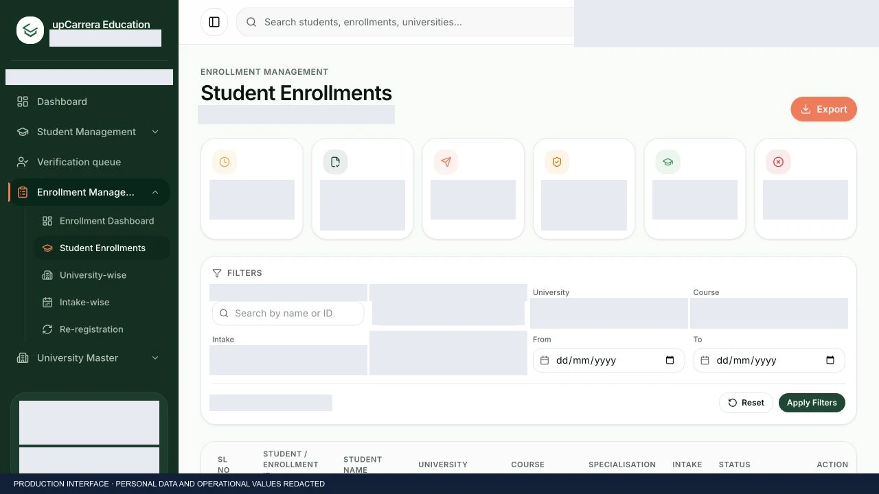 upCarrera student enrolment register with private records and numerical values redacted
