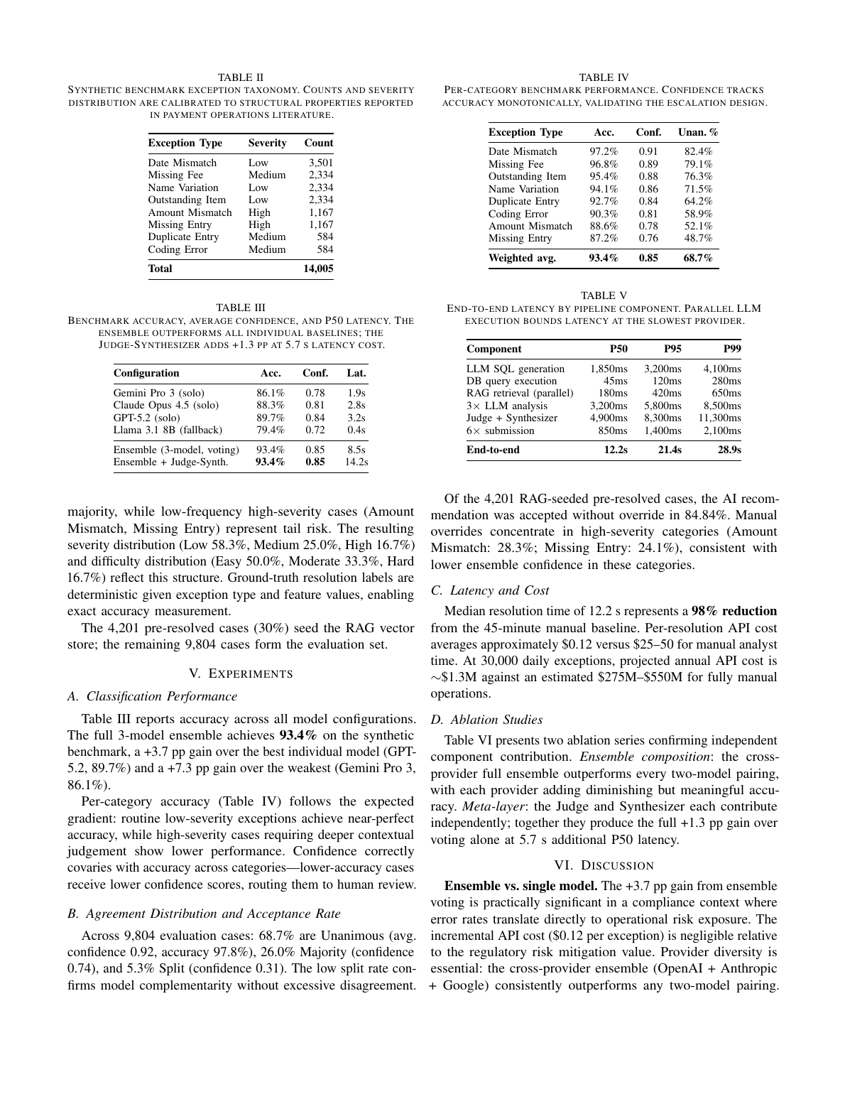 Page 4 of 6 of the research paper